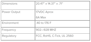 6500-2040 25 W Solar Panel Kit