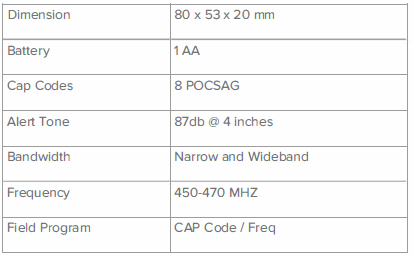 7000-9055 Alpha Numeric Pager